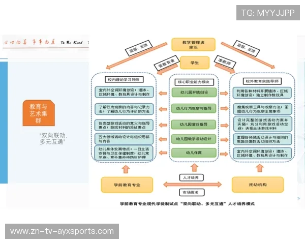 琜队如何构建多渠道青训选材网络